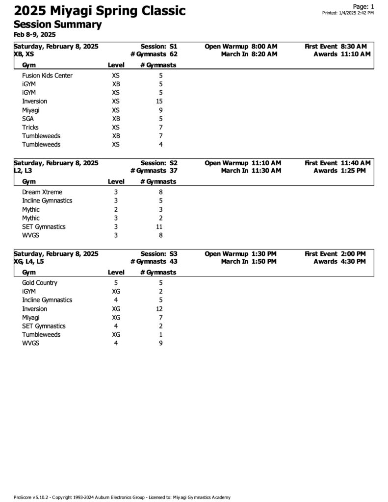 25MSC _SSUMMARY P1