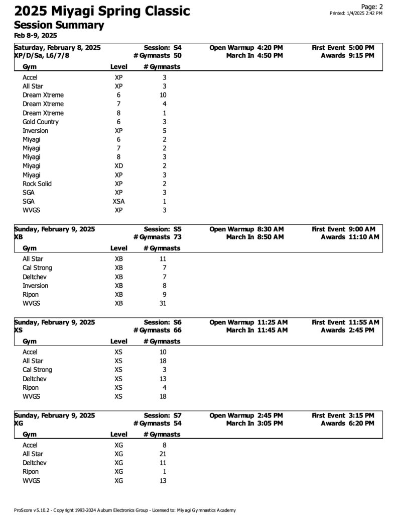 25MSC _SSUMMARY P2